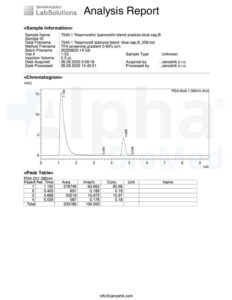 2X Blend Tesamorelin (10mg) : Ipamorelin (5mg) - Analysis