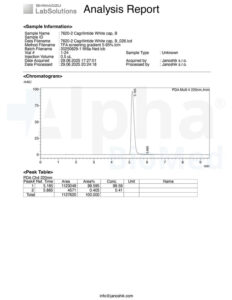 Cagrilintide (10mg) - Analysis Report