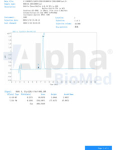 IGF-1 LR3 (1mg) - Analysis Report
