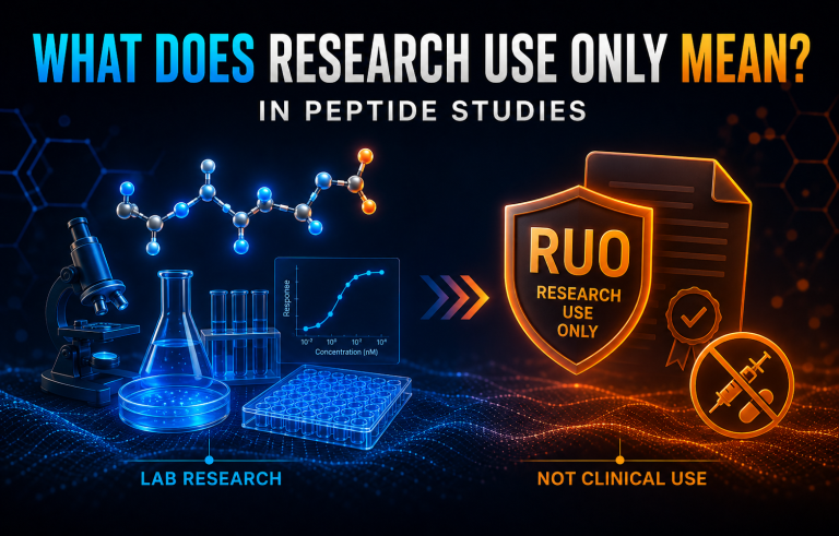 What Does Research Use Only Really Mean?